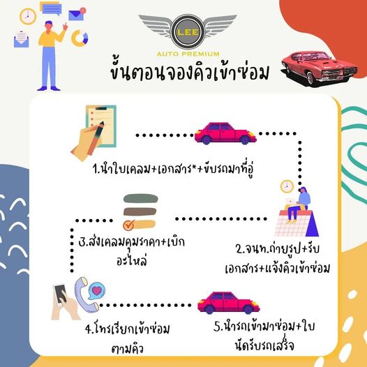 ขั้นตอนจองคิว